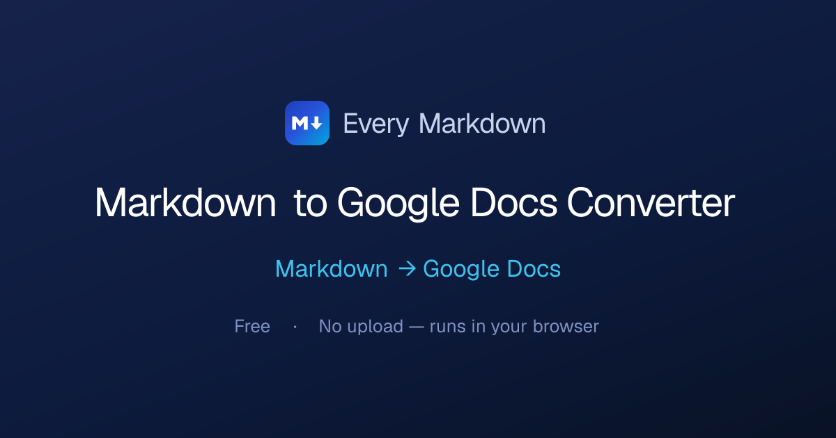 Markdown to Google Docs — Paste With Formatting, No Upload